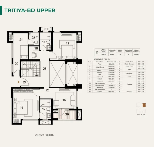 tritiyabdupper home