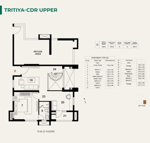 tritiyacdrupper home