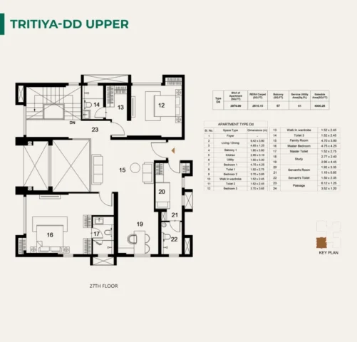 tritiyaddupper home