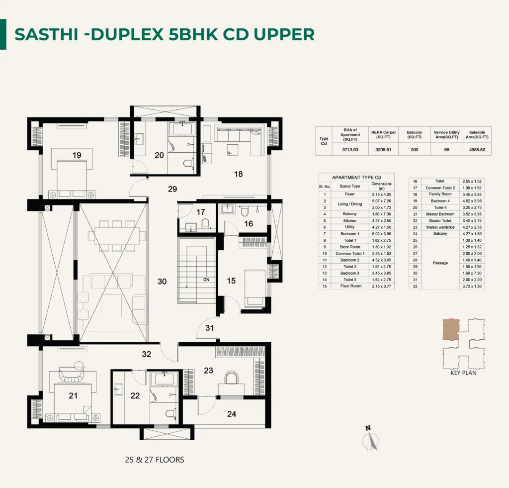 ambuja utpalaa anandapur BHK Duplex