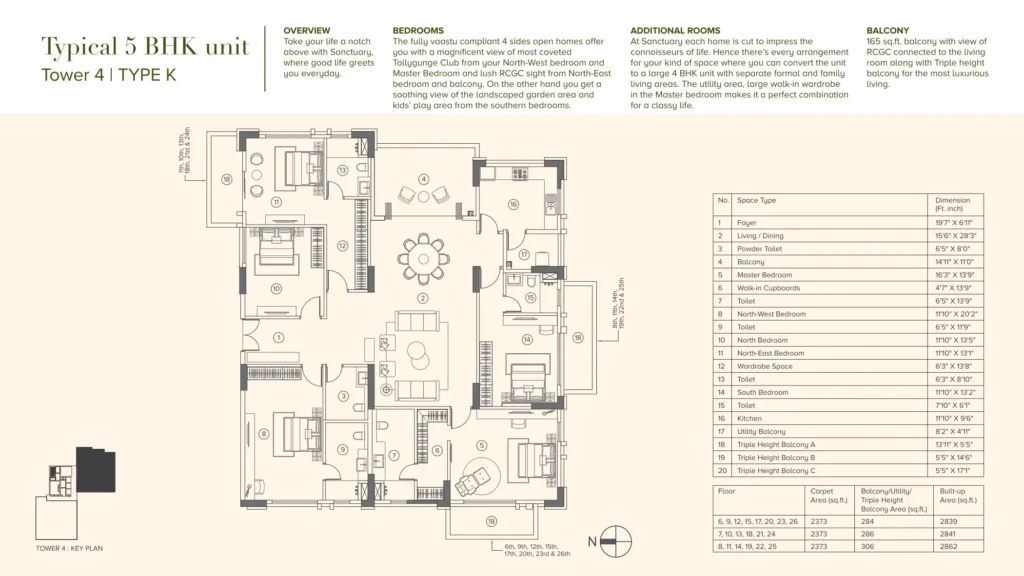 belani sanctuary tollygunge floor plan 5 bhk