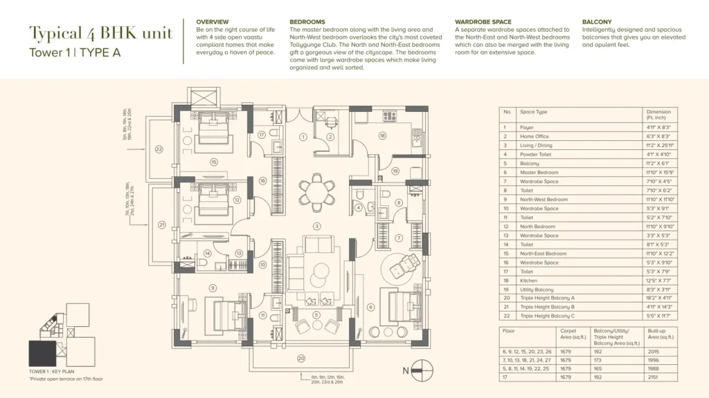 belani sanctuary tollygunge floor plan 4BHK