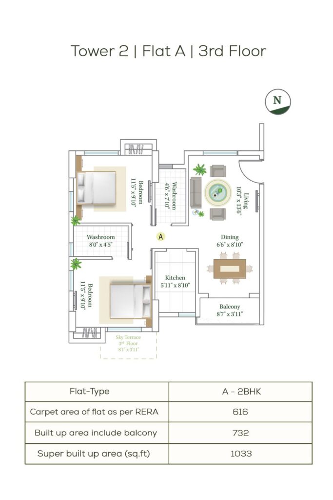 eden-tattvam-2-3-4-bhk-premium-apartment-maniktala-kankurgachi-kolkata-floor-plan