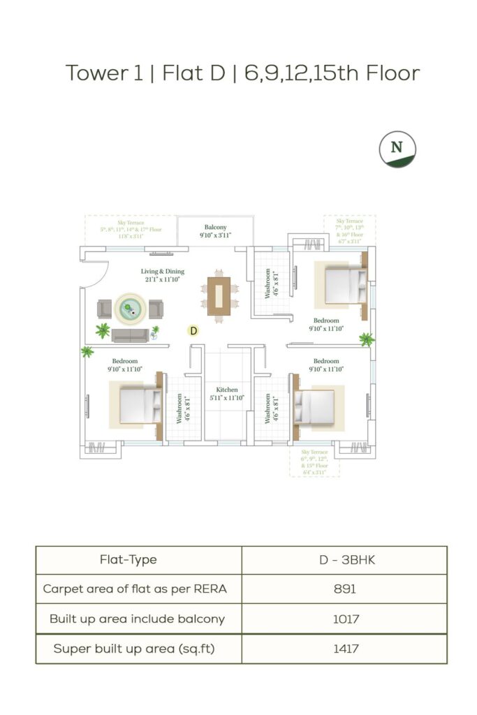 eden-tattvam-2-3-4-bhk-premium-apartment-maniktala-kankurgachi-kolkata-floor-plan