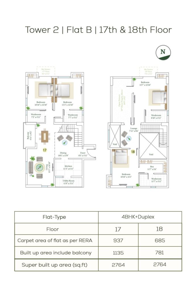 eden-tattvam-2-3-4-bhk-premium-apartment-maniktala-kankurgachi-kolkata-floor-plan-duplex