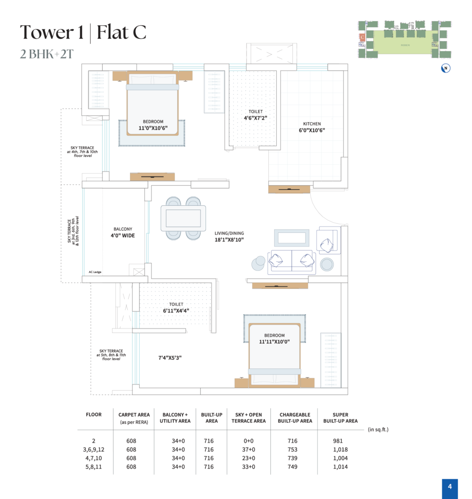 eden vayu 2, 3 and 4 bhk premium apartment Kaikhali, Dum Dum
