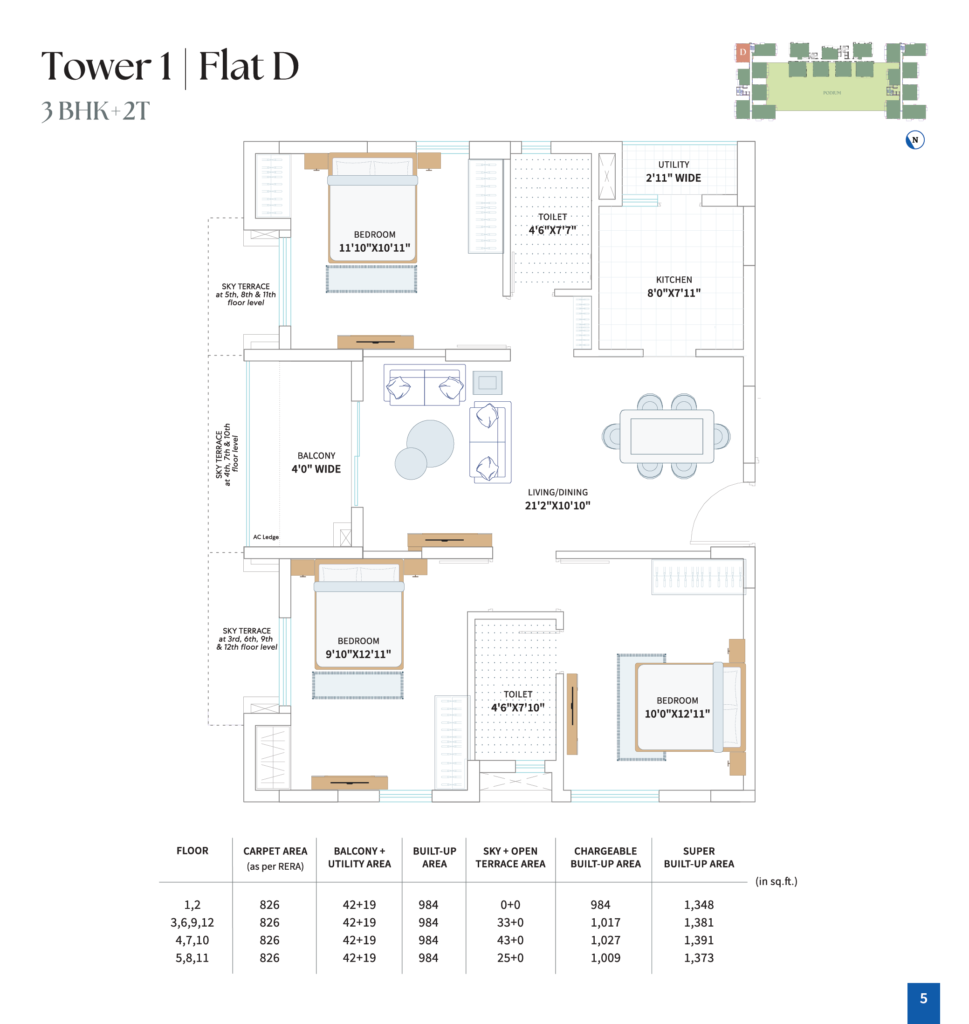 eden vayu 2, 3 and 4 bhk premium apartment Kaikhali, Dum Dum