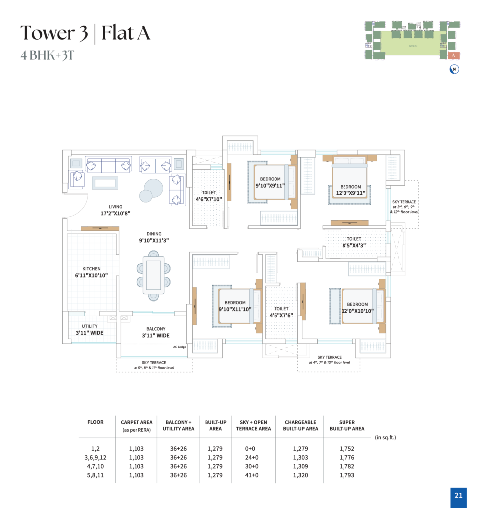eden vayu 2, 3 and 4 bhk premium apartment Kaikhali, Dum Dum